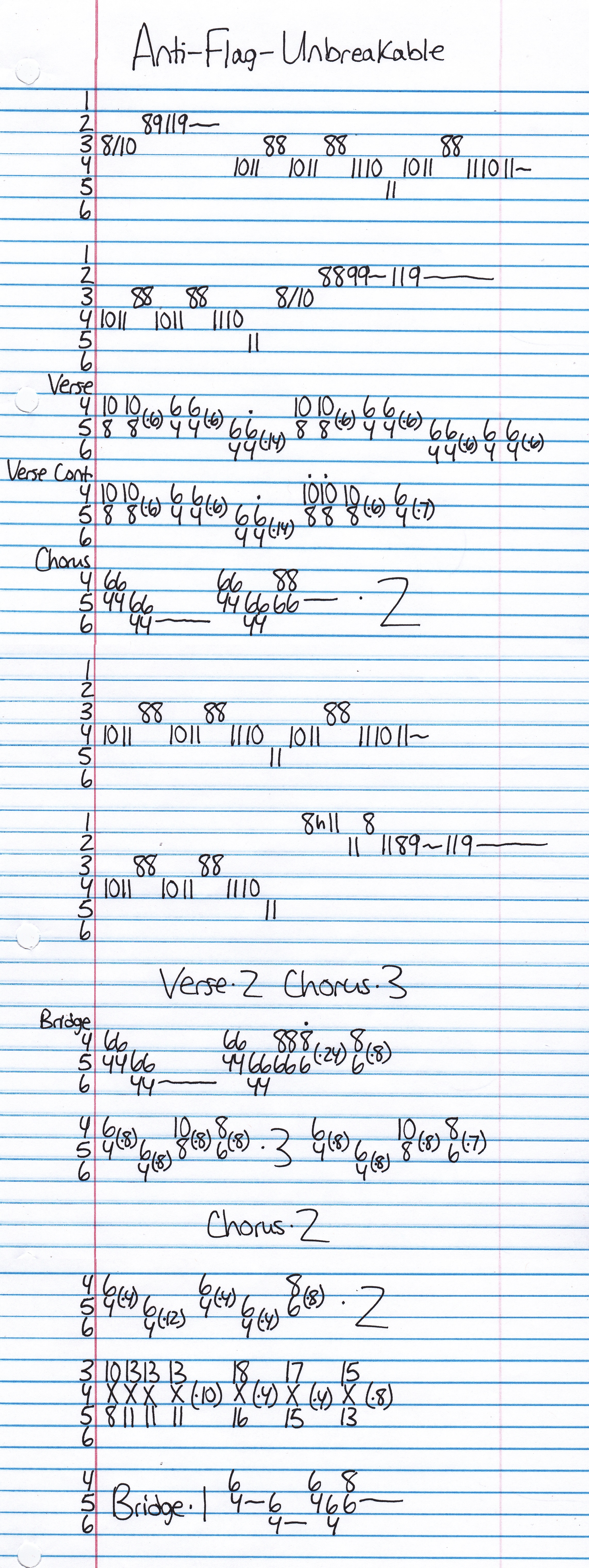 High quality guitar tab for Unbreakable by Anti-Flag off of the album 20/20 Vision. ***Complete and accurate guitar tab!***